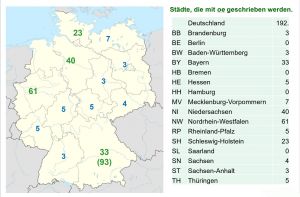 Bi-W-O Deutsche Städte mit oe.jpg