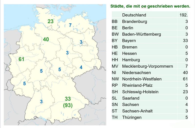 Datei:Bi-W-O Deutsche Städte mit oe.jpg