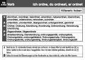Vorschaubild der Version vom 00:02, 1. Jun. 2022
