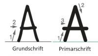 B Buchst-A.jpg