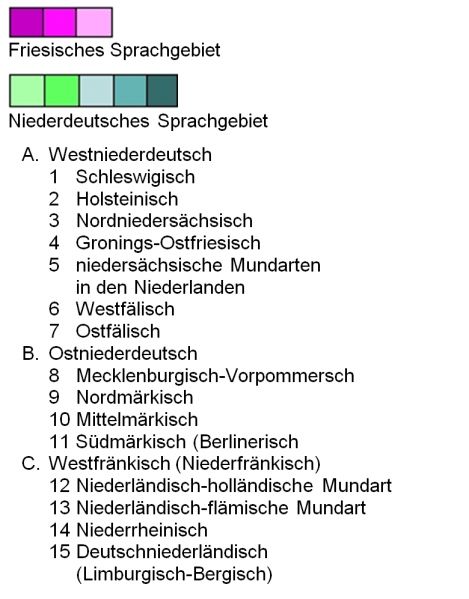 Datei:Bi-LB Karte-Dialekte-Legende1.jpg