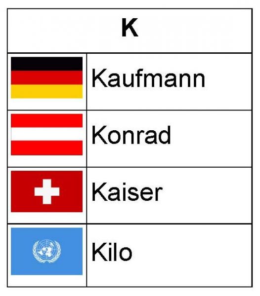 Datei:B-Z-FuA-K.jpg