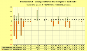 B-Diag-K-25-gws.png