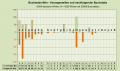 Vorschaubild der Version vom 23:51, 31. Okt. 2022