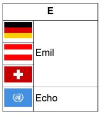 B-Z-FuA-E.jpg