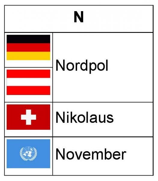 Datei:B-Z-FuA-N.jpg